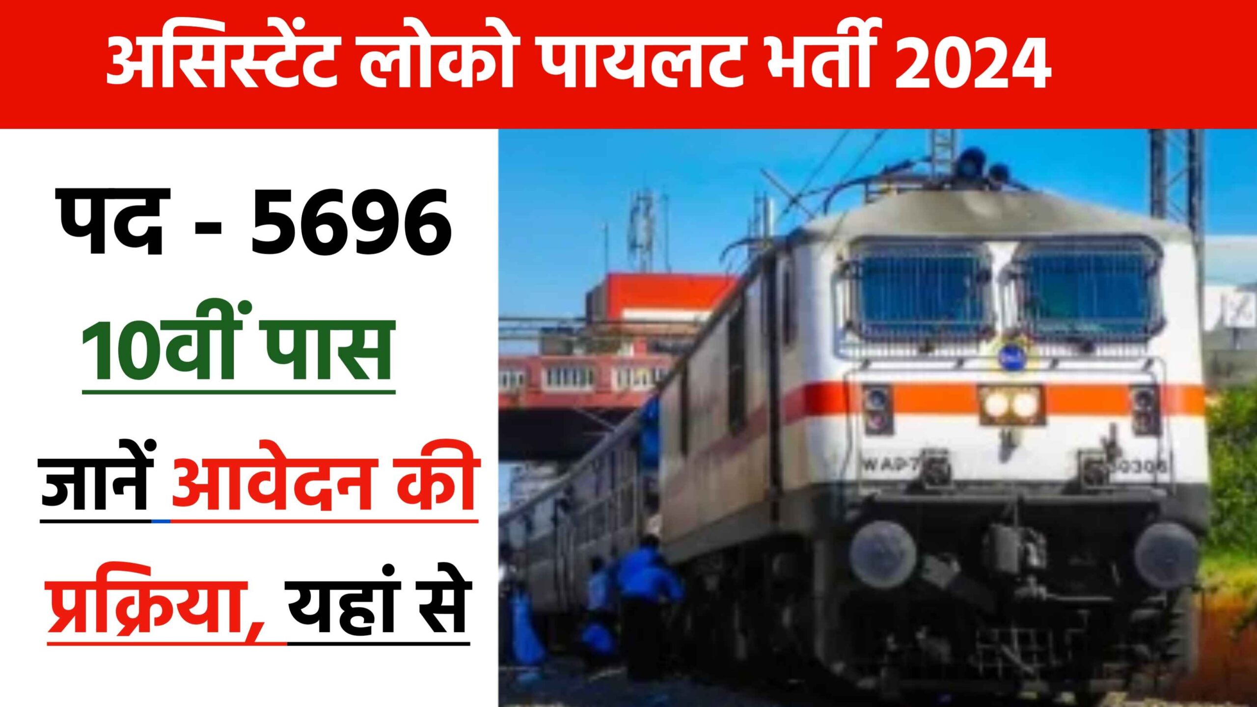 RRB ALP 2024