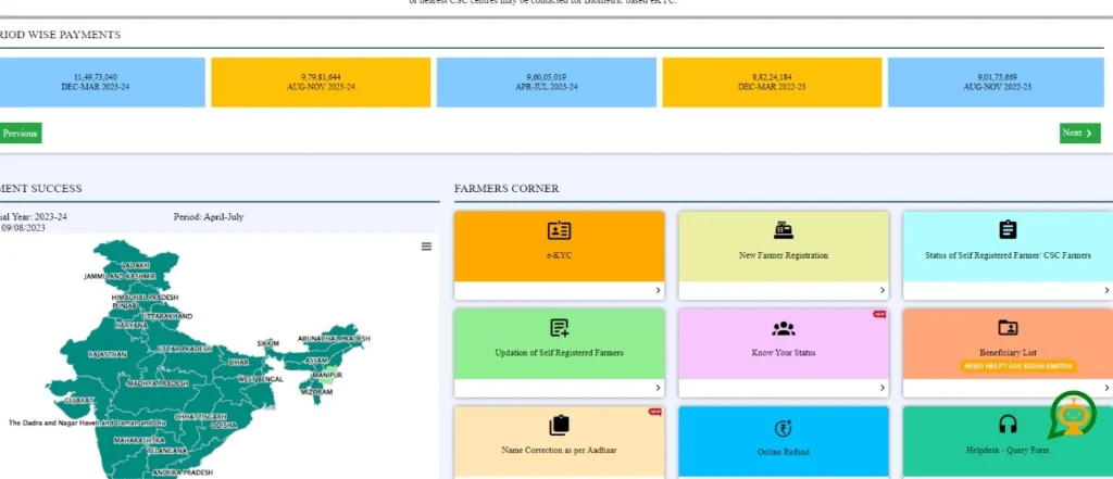 PM Kisan Samman Nidhi Yojana 18th Instalment