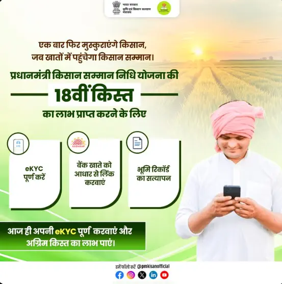 PM Kisan Samman Nidhi Yojana 18th installment date