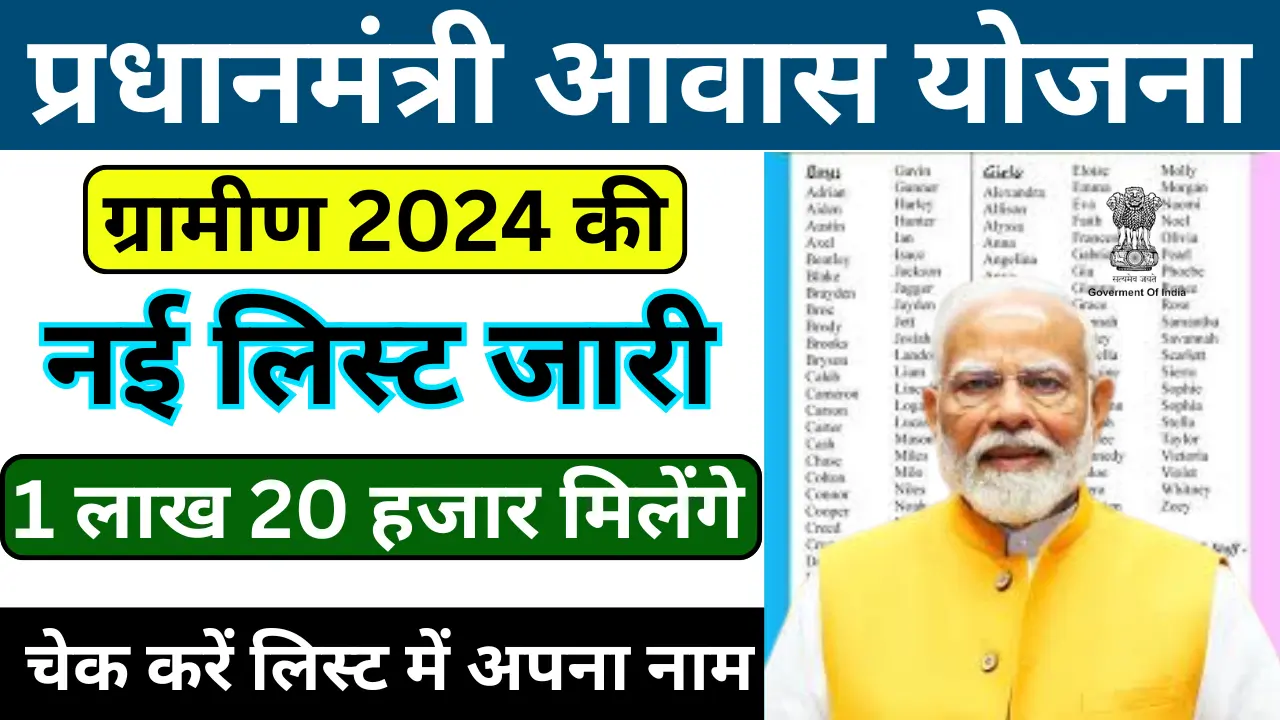 PM Awas Yojana Gramin Suchi