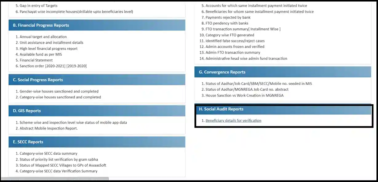 Social Audit Reports